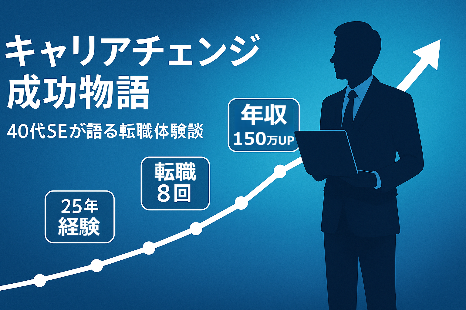 40代の男性SEがスーツ姿でノートパソコンを持ち、転職経験や年収アップなどキャリアの成功を示すインフォグラフィック。青いグラデーション背景に、上昇する矢印と「25年経験」「転職8回」「年収150万UP」のテキストが表示されている。